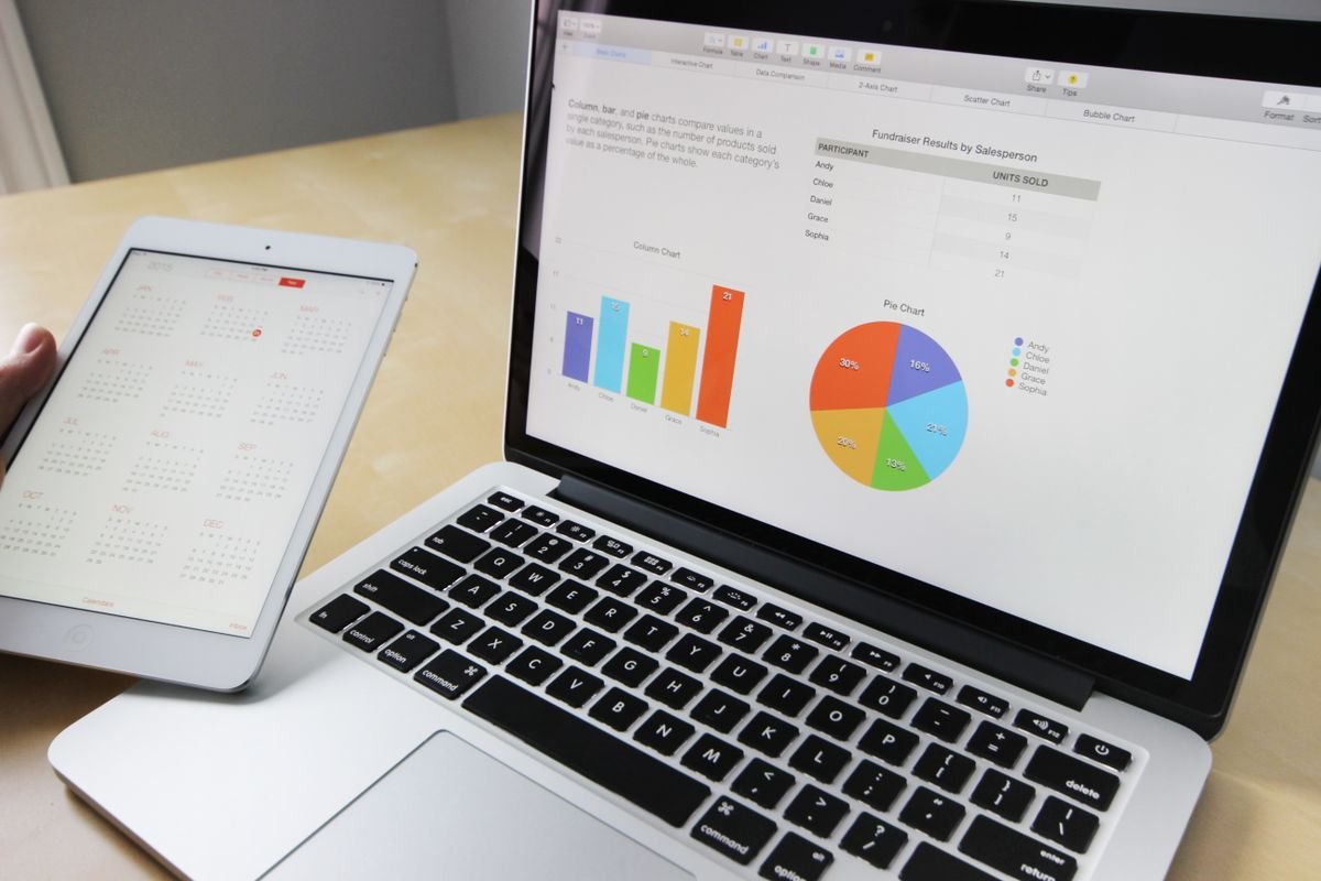 Digital marketing growth strategy for Australian businesses